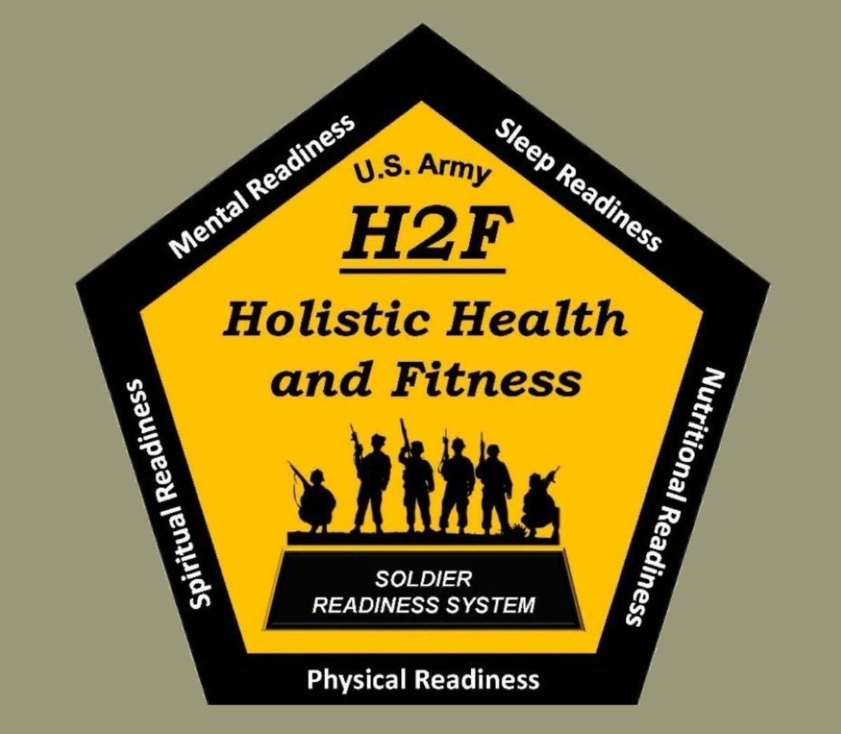 Fort Hood senior leaders discuss importance of holistic health