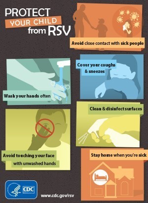 RSV is here early this year: know the symptoms to look for | Article ...