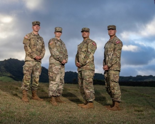 2021 U.S. Army Medical Command Best Leader Challenge