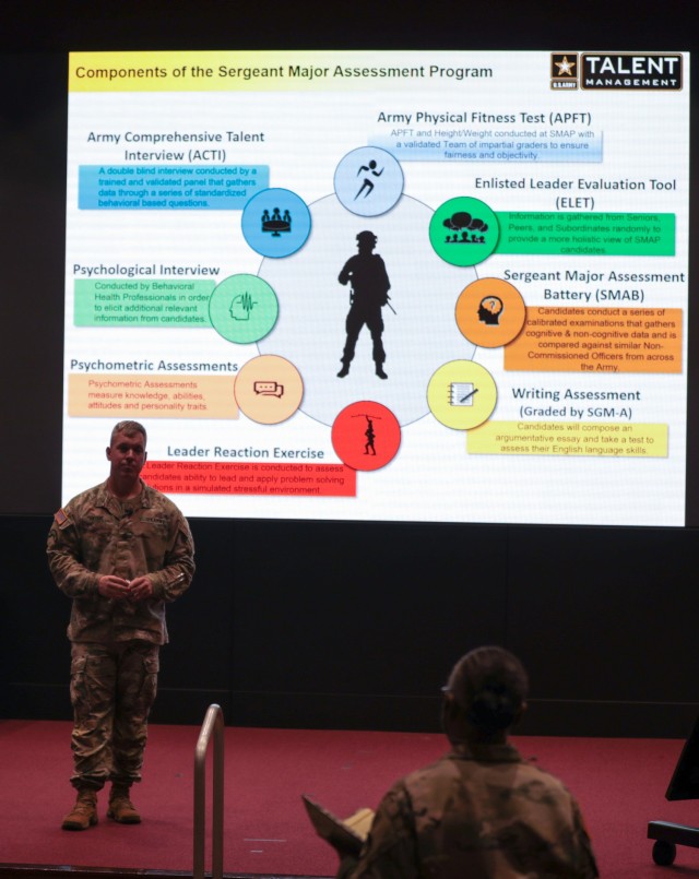 Sgt. Maj. Robert Haynie discusses the current state of the Army Talent Management Program to a group of senior non-commissioned officers at Redstone Arsenal on August 16.

(U.S. Army photo by Eben Boothby)