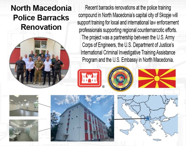 The U.S. Army Corps of Engineers recently completed renovations to a barracks on the Gjorce Petrov Police Compound in North Macedonia’s capital city of Skopje, which will enable more law enforcement professionals from North Macedonia and...