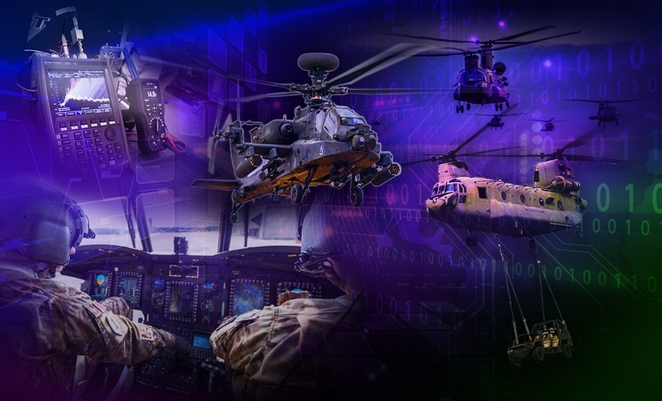 Directorate plays key role in Army modernization Article The United