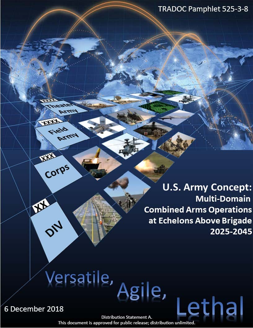 U.S. Army Concept: Multi-Domain Combined Arms Operations At Echelons ...