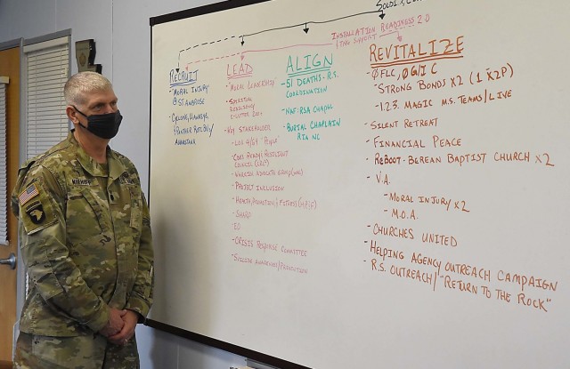 Chaplain (Lt. Col.) Kevin Niehoff stands next to a board that shows the various missions the U.S. Army Sustainment Command Chaplain’s Office is working on. (Photo by Jon Micheal Connor, ASC Public Affairs)