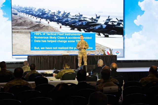 Maj. Gen. Todd Royar, the commander of the U.S. Army Aviation and Missile Command, speaks to leaders in the aviation community at the Joseph P. Cribbins Training, Equipping and Sustainment Symposium Nov. 17 in Huntsville, Ala. 