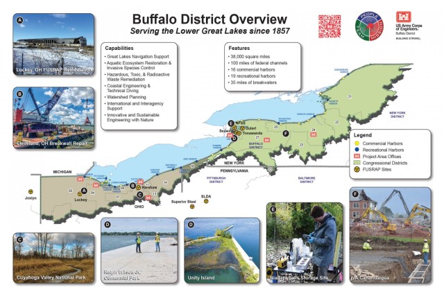 U.S. Army Corps of Engineers, Buffalo District FY21-22 Placemat (page 1 of 2), published November 1. (U.S. Army Illustration by Joseph Ruszala)