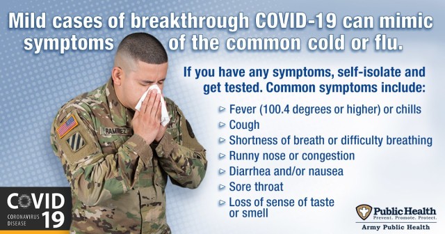 Mild cases of breakthrough COVID-19 can mimic symptoms of the common cold or flu. Army public health experts recommend anyone who suspects they may have breakthrough COVID-19 or are experiencing symptoms of COVID-19 or any other respiratory condition should get tested, but also immediately start taking precautions, including handwashing, proper mask wear, and staying six feet apart from others. 