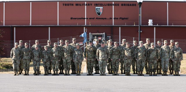 176th Cyber Protection Team completes mobilization
