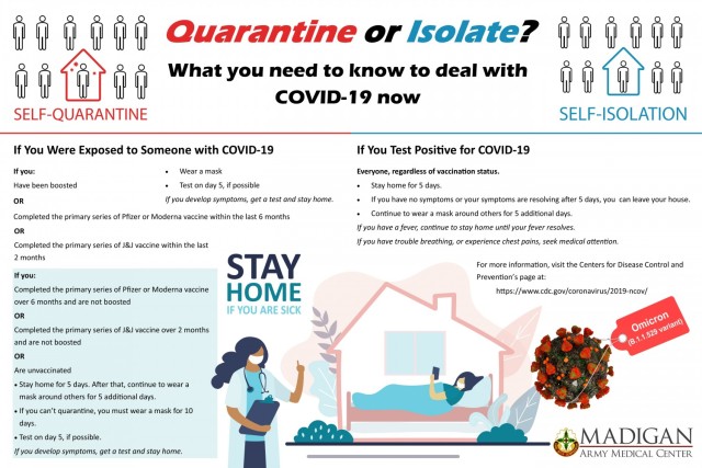 Quarantine vs. Isolate