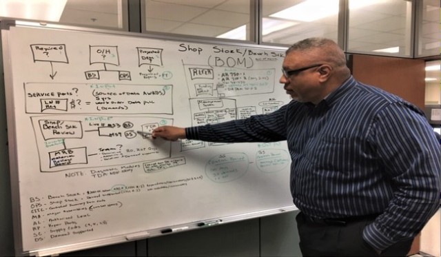 Darren Ratcliff, Maintenance Division Chief, Army Field Support Battalion – Northeast Asia.