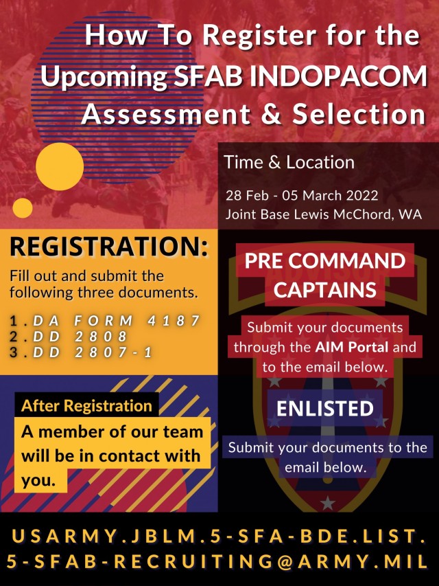 SFAB INDOPACOM Assessment & Selection Infographic