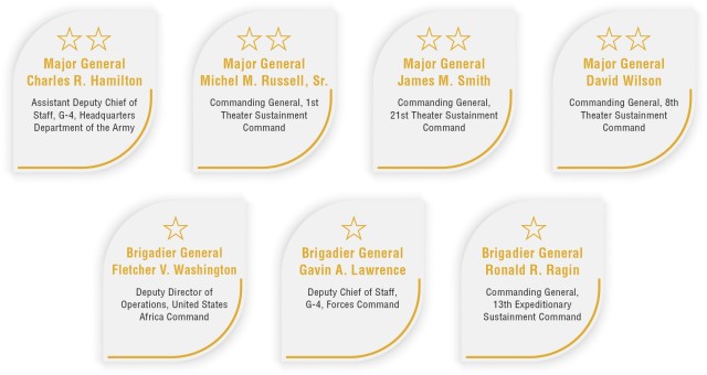 Army&#39;s currently serving African American logistics general officers. 