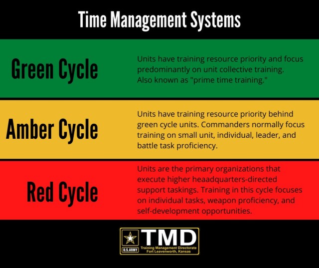 long range cycles