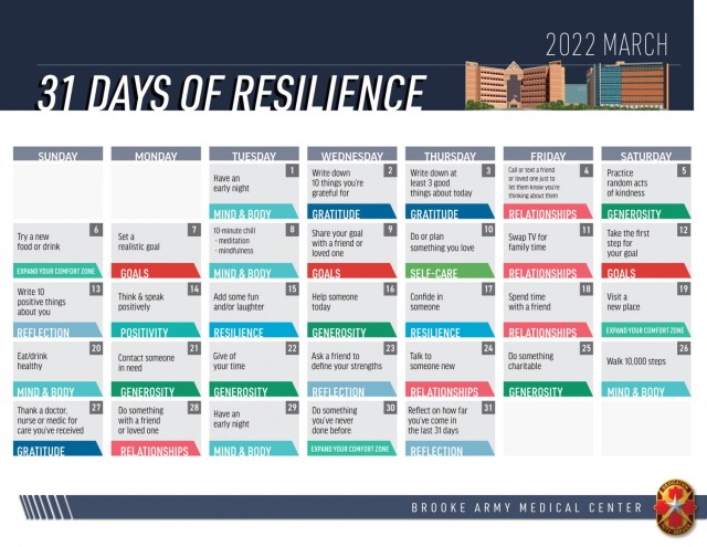 31 Days of Resilience