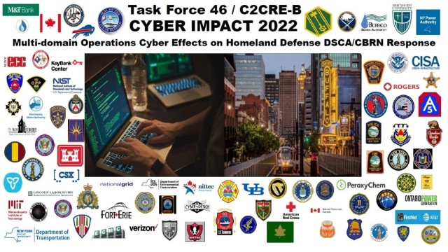 Task Force 46 Leads Cyber Impact 2022 Exercise