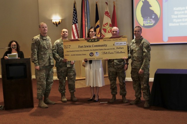 Volunteers of Fort Irwin—Desert Heroes