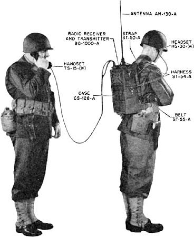 SCR-300 radio