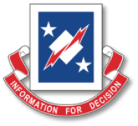 U.S. Army Information Systems Engineering Command logo