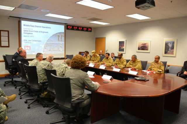 US-Qatar Corps of Engineers discuss partnership and collaborative assistance