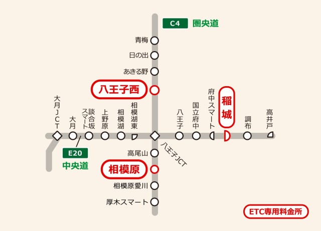 The Sagamihara, Hachioji West and Inagi interchanges, which are seen here in red text, will all be operated as ETC-exclusive tollbooths starting June 30, 2022. The Sagamihara Interchange is located near Camp Zama and Sagamihara Family Housing Area...