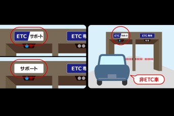 CAMP ZAMA, Japan -- The Japanese expressway system can be a great time saver and option to escape the winding, narrow roads found outside the gates.