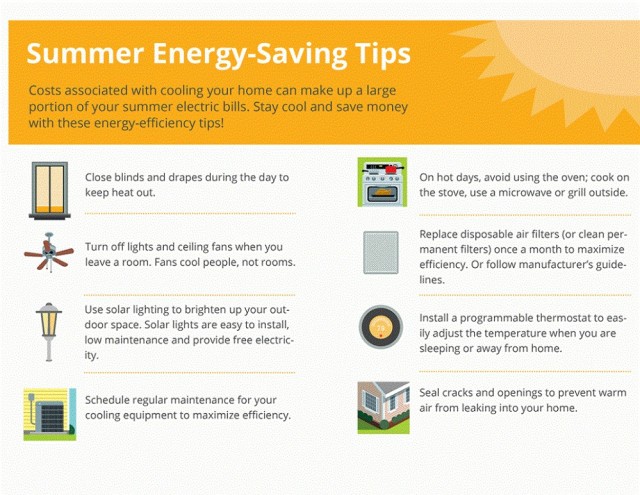 Energy savings make for cooler summer at work, home | Article | The ...