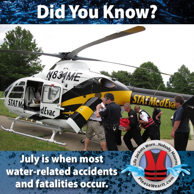July Water Safety