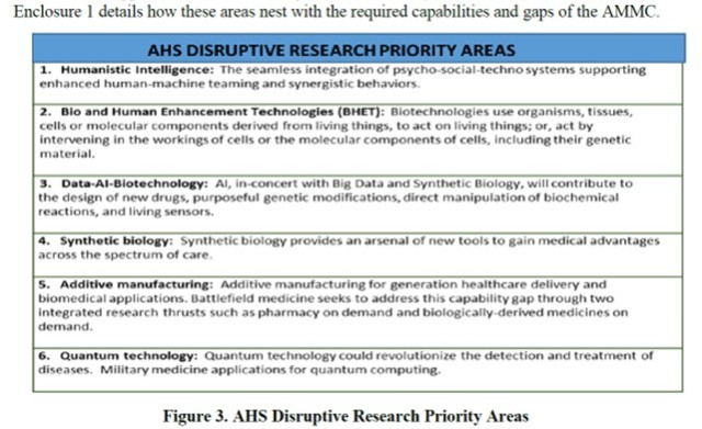 AHS Disruptive Research Areas