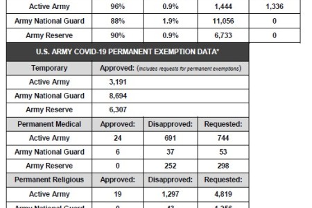 The Official Home Page of the United States Army