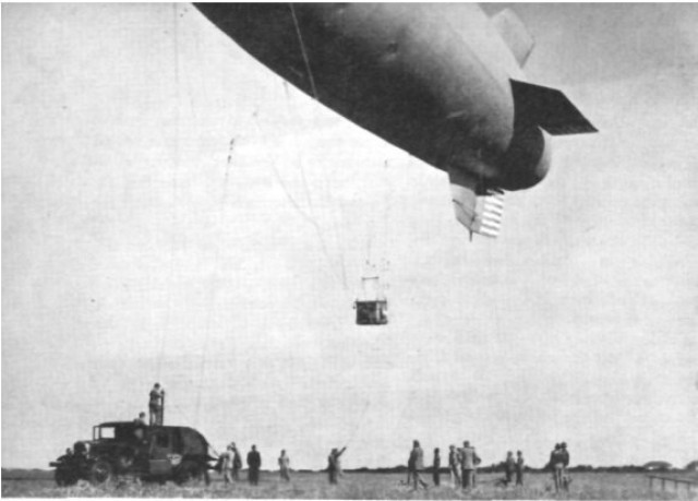 Balloons above the battlefield: How Gray Army Airfield is steeped in Army balloon aviation history
