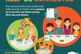 Keeping the family connected. Commissaries encourage patrons to prepare, share meals 
at home to provide nutritional, financial and relational benefits.