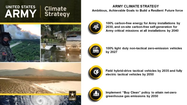 The U.S. Army&#39;s Climate Strategy - Key Goals for 2040/50