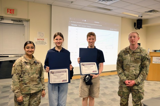 Hackathon II Capture-the-Flag (CTF) competition