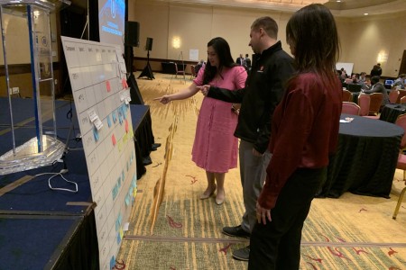 Stakeholders participating at the most recent Program Increment planning event to collaborate, identify, quantify, and prioritize functionality to be integrated into the baseline in the next quarterly development cycle.