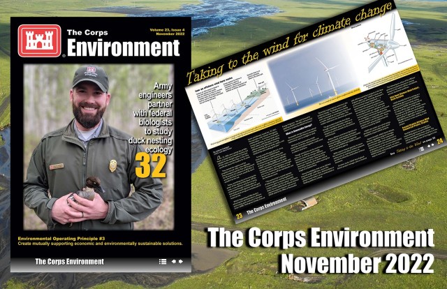 The Corps Environment -- November 2022 edition