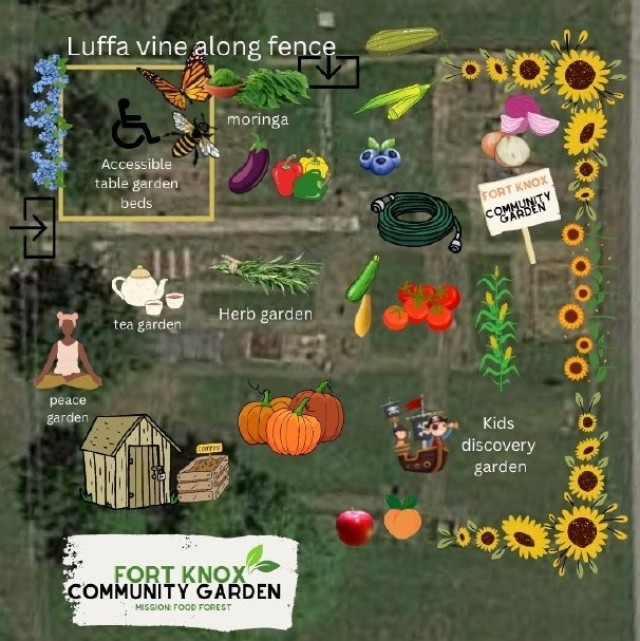 Fort Knox Community Garden coordinator Alisyn Kandybowicz plans to have a more cooperative style garden with a single overall plan where community members can adopt different projects this year.