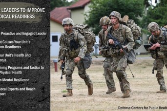 Reducing the severity or impact of overuse injuries and behavioral conditions on Soldiers’ health may enhance a unit’s medical readiness.