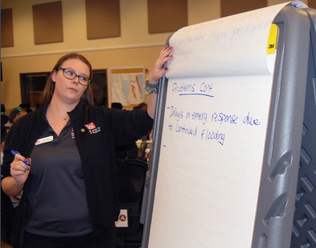 USACE Jacksonville District, St. Augustine Back Bay CSRM Study