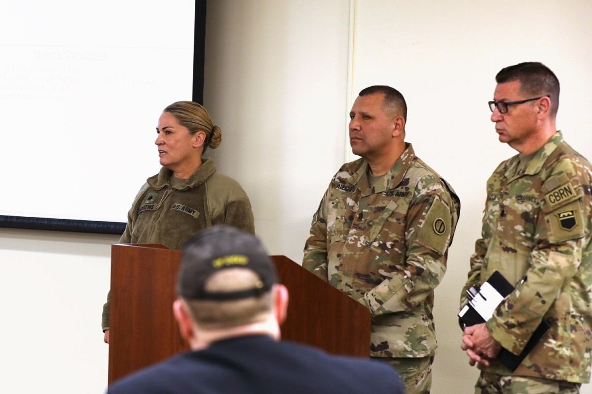 Battalion Command Teams training enhances Army Reserve Readiness ...