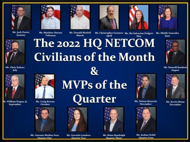 NETCOM Awardees and Honorees