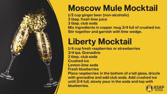 Mocktails, sometimes known as “zero-proof” cocktails, are cocktail-inspired drinks that don’t include any alcoholic components. As part of Alcohol Awareness Month, ASAP encourages everyone to choose a three-day alcohol-free weekend during the month of April. (U.S. Army graphic by Jacqueline Hill, Fort Bragg Garrison Public Affairs)