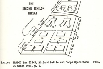 AirLand battle emerges: Field Manual 100—5 Operations, 1982 and 1986 editions: TRADOC 50th anniversary series