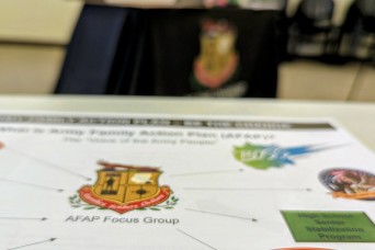 Fort Drum community members encouraged to join AFAP focus groups, discuss quality of life issues