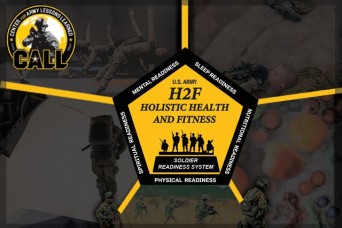 Holistic Health and Fitness - Soldier Readiness System