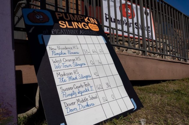 A scoreboard keeps track of the distances each pumpkin has been launched during the 5th Pumpkin Sling competition at Picatinny Arsenal on October 21, 2022. Five New Jersey schools competed in the event, which is part of Picatinny’s STEM Educational Outreach Program. 