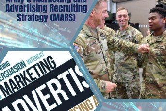 The Army Continuous Process Improvement Office (CPIO) Leads Study Into Army’s Marketing and Advertising Recruiting Strategy (MARS) 