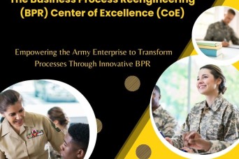 The Business Process Reengineering (BPR) Center of Excellence (CoE): Empowering the Army Enterprise to Transform Processes Through Innovative BPR 