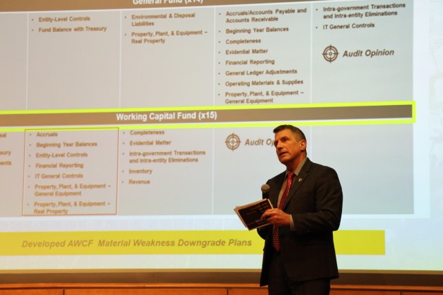 Mr. Mike Cook, Assistant Deputy G-8, U.S. Army Materiel Command, outlines plans for reducing audit material weaknesses during the 2023 Army Annual Audit Summit in Washington Dec. 14, 2023.