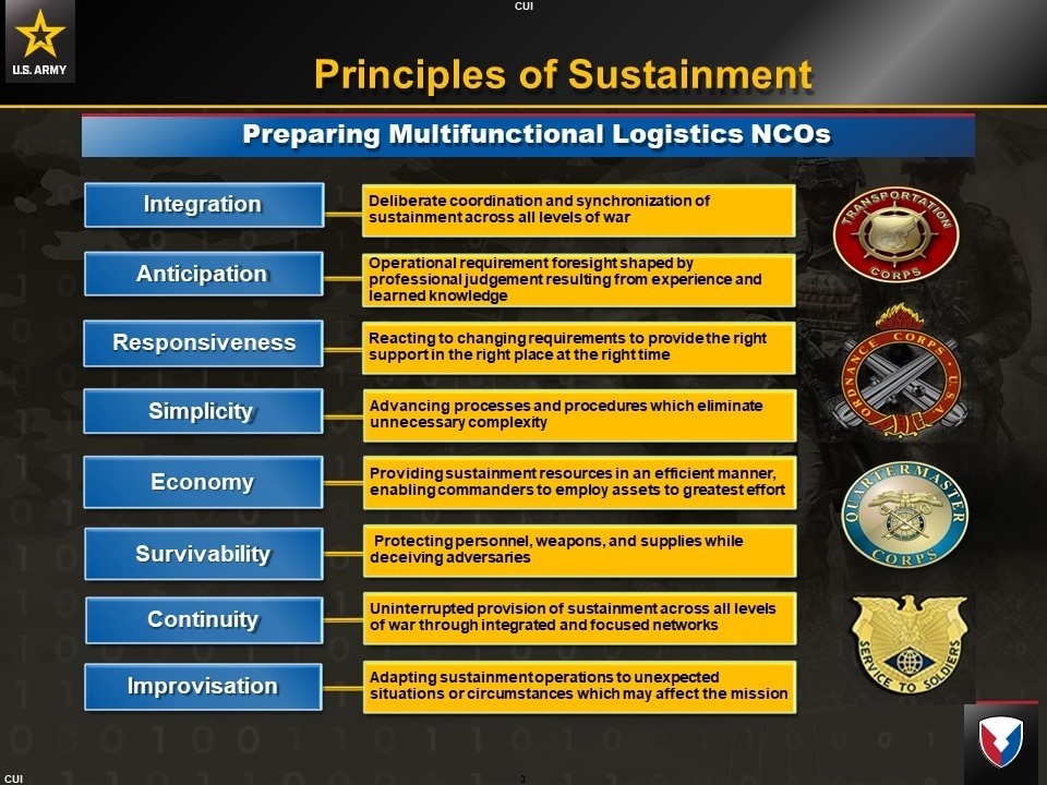 The 8 Principles of Sustainment | Article | The United States Army