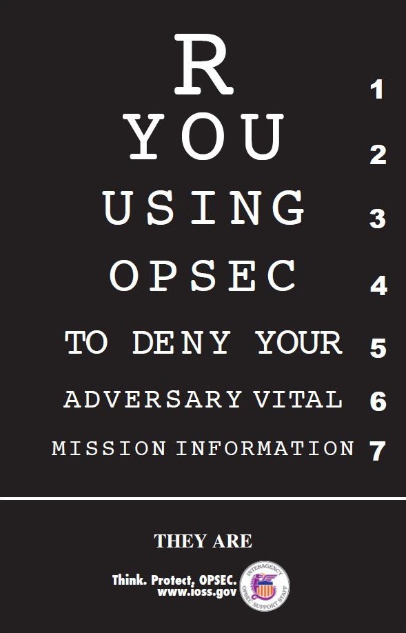 OPSEC safeguards installation, community | Article | The United States Army